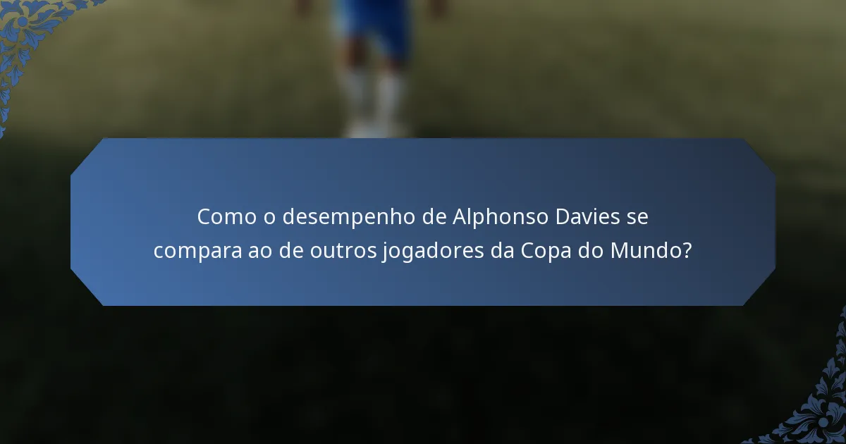 Como o desempenho de Alphonso Davies se compara ao de outros jogadores da Copa do Mundo?