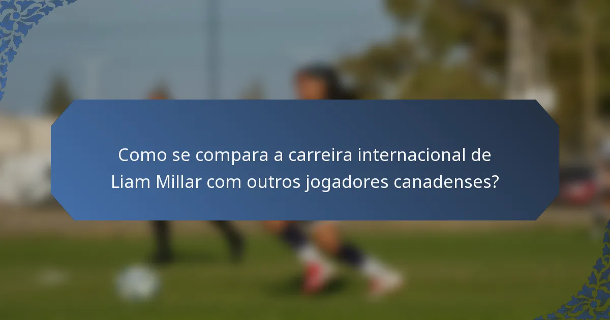 Como se compara a carreira internacional de Liam Millar com outros jogadores canadenses?