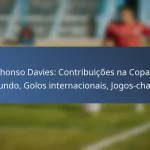 Scott Arfield: Influências da infância, Equipas de juventude, Apoio familiar