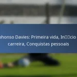 Kadeisha Buchanan: Contribuições internacionais, Principais atuações, Legado