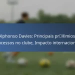 Jonathan Osorio: Actuações notáveis, Destaques do clube, Conquistas