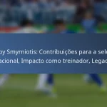 Liam Millar: Destaques do clube, Aparições internacionais, Conquistas