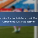 Michael Petrasso: Contribuições internacionais, Desempenhos chave, Legado