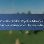 Cyle Larin: Educação, Futebol juvenil, Interesses pessoais