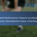 Kadeisha Buchanan: Principais prémios, Sucessos em clubes, Impacto internacional