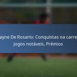 Rachael Annis: Impacto na seleção nacional, Contribuições, Jogos-chave