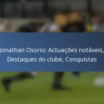 Alphonso Davies: Principais prémios, Sucessos no clube, Impacto internacional