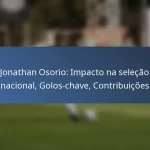 Liam Millar: Destaques do clube, Aparições internacionais, Conquistas