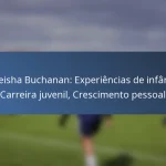 Liam Millar: Anos formativos, Desenvolvimento juvenil, Interesses pessoais