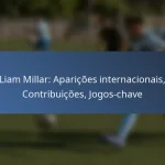 Alphonso Davies: Principais prémios, Sucessos no clube, Impacto internacional