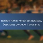 Tosaint Ricketts: Marcos da carreira, Golos notáveis, Prémios