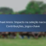 Dwayne De Rosario: Educação, Clubes iniciais, Vida familiar