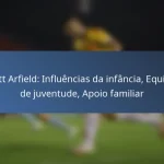 Tosaint Ricketts: Influências iniciais, Equipas de formação, Percurso pessoal